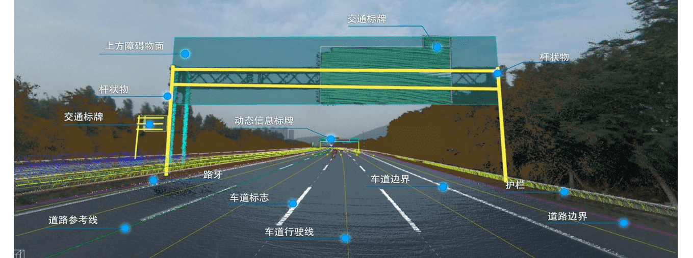 高品质、标准化——OB视讯集团自动驾驶地图顺利获得ASPICE CL2认证