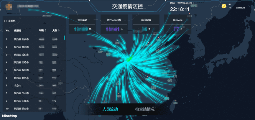 OB视讯集团旗下世纪高通助力西安上线“交通疫情防控作战图”
